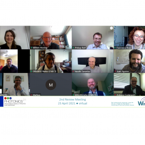 April 23, 2021: WINTHER 2nd Review meeting a success!
