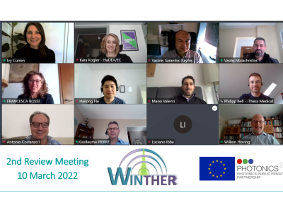 March 10, 2022: WINTHER 2nd Review Meeting